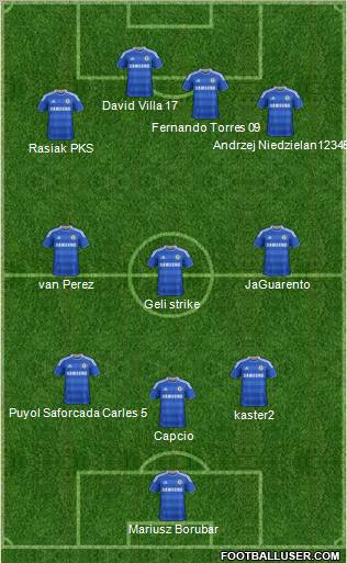 Chelsea Formation 2011