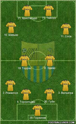 Metalist Kharkiv Formation 2011