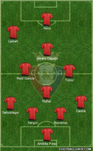 C. At. Osasuna Formation 2011