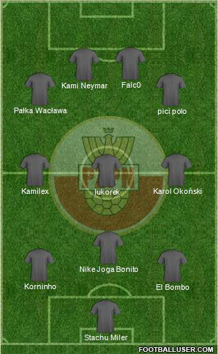 Poland Formation 2011