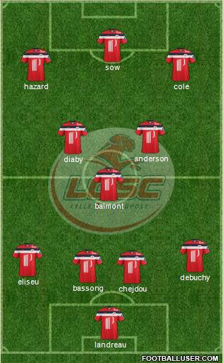 LOSC Lille Métropole Formation 2011