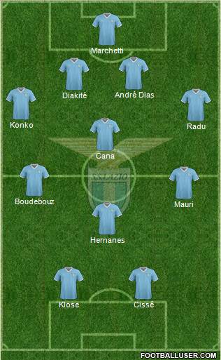 S.S. Lazio Formation 2011