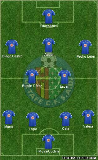 Getafe C.F., S.A.D. Formation 2011