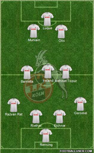 1.FC Köln Formation 2011