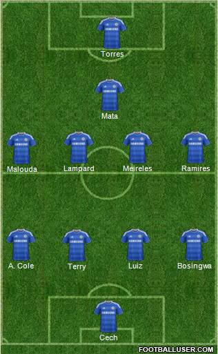 Chelsea Formation 2011