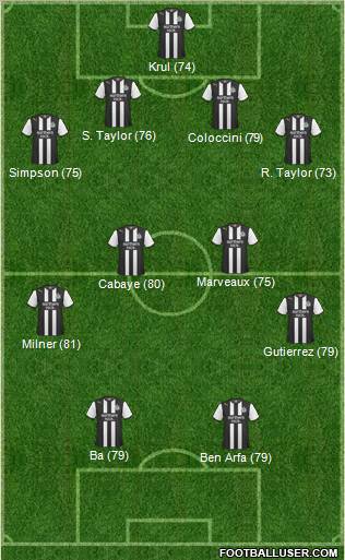 Newcastle United Formation 2011