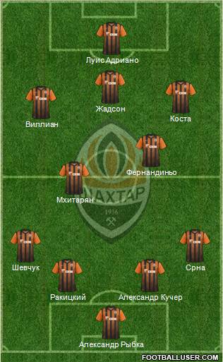 Shakhtar Donetsk Formation 2011