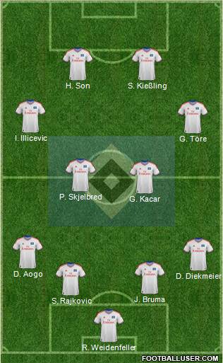 Hamburger SV Formation 2011