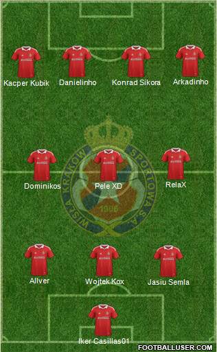 Wisla Krakow Formation 2011