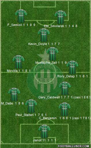 A.S. Saint-Etienne Formation 2011