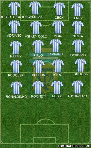 Argentina Formation 2011