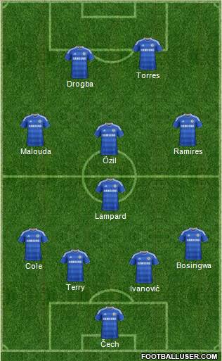 Chelsea Formation 2011