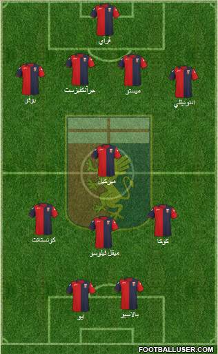 Genoa Formation 2011