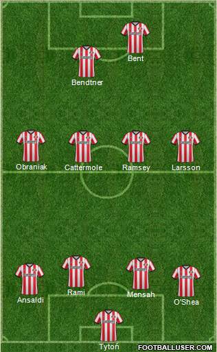 Sunderland Formation 2011