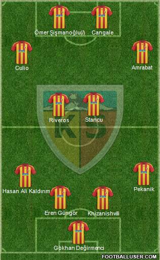 Kayserispor Formation 2011