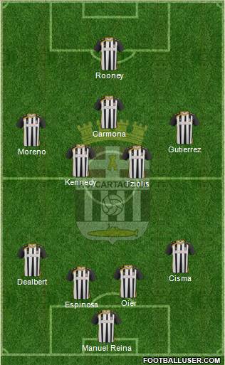 F.C. Cartagena Formation 2011