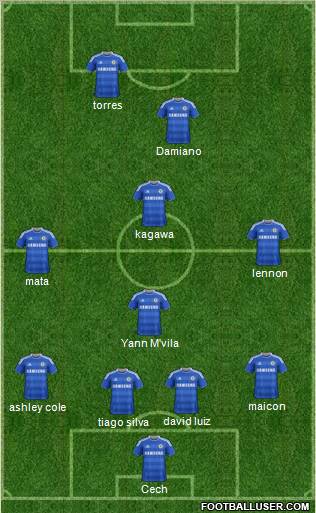 Chelsea Formation 2011