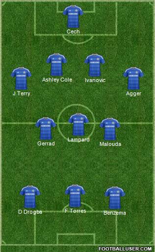 Chelsea Formation 2011