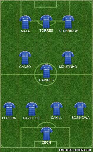 Chelsea Formation 2011