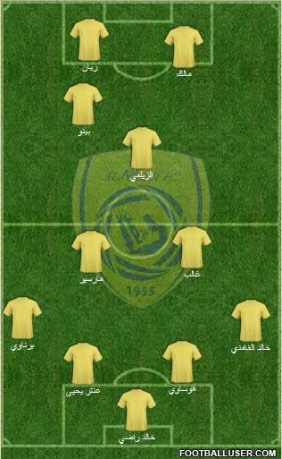 Al-Nassr (KSA) Formation 2011