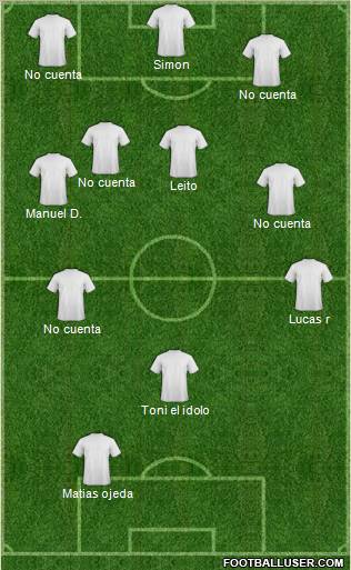 World Cup 2010 Team Formation 2011