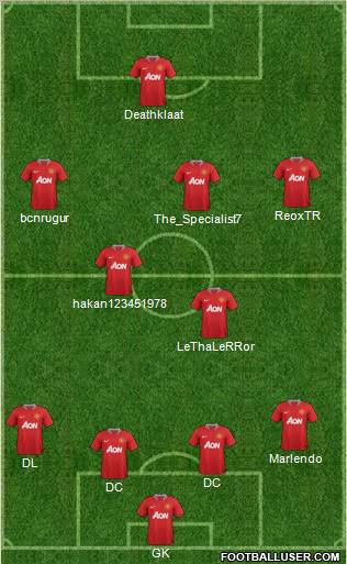 Manchester United Formation 2011