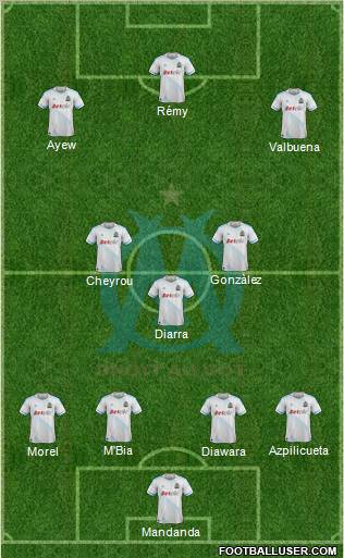 Olympique de Marseille Formation 2011