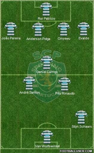 Sporting Clube de Portugal - SAD Formation 2011