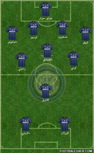 F.C. Internazionale Formation 2011