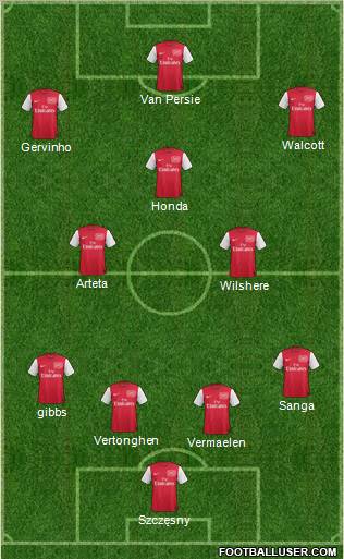 Arsenal Formation 2011