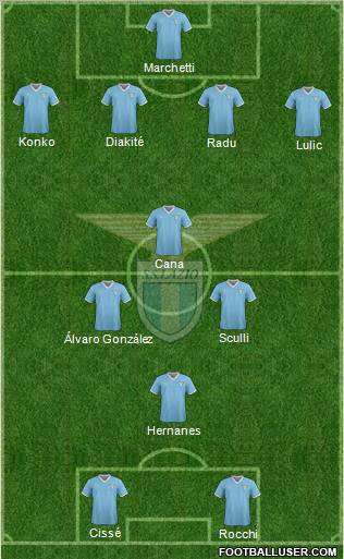 S.S. Lazio Formation 2011