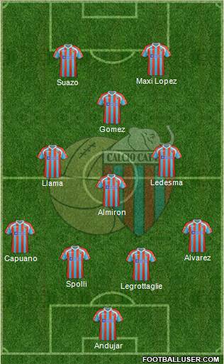 Catania Formation 2011