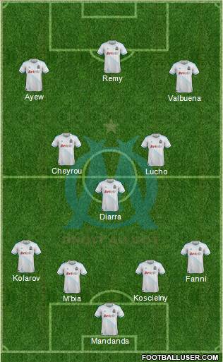 Olympique de Marseille Formation 2011