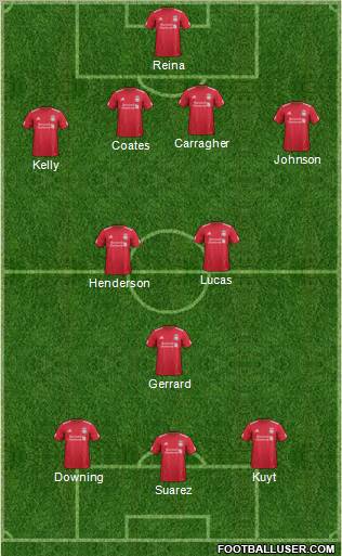 Liverpool Formation 2011