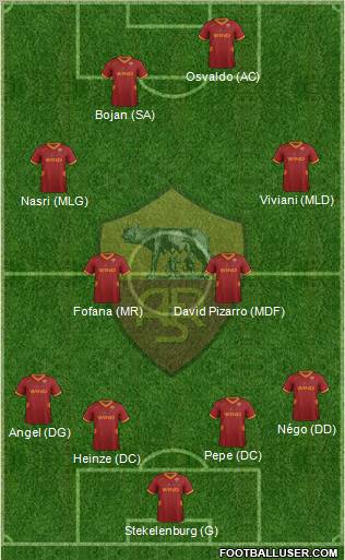 AS Roma Formation 2011