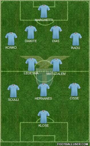 S.S. Lazio Formation 2011