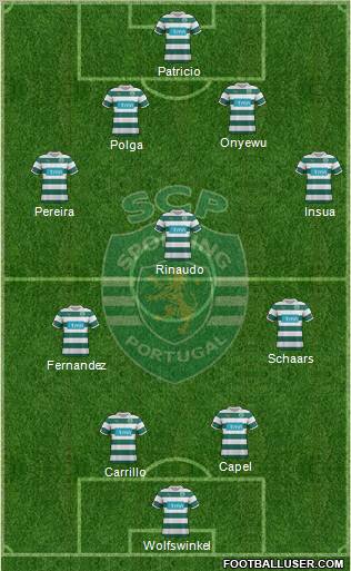 Sporting Clube de Portugal - SAD Formation 2011