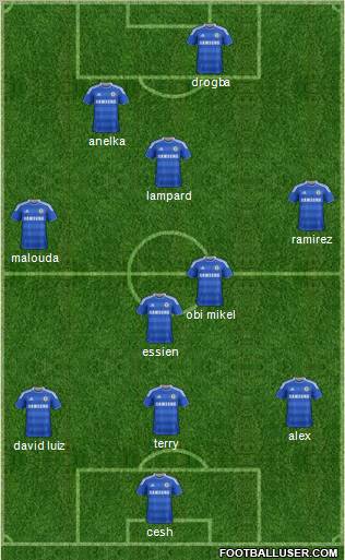 Chelsea Formation 2011