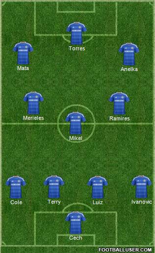 Chelsea Formation 2011