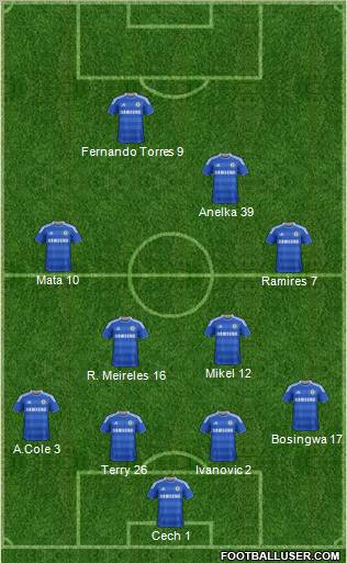 Chelsea Formation 2011