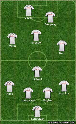 Fulham Formation 2011