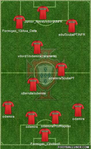 Portugal Formation 2011