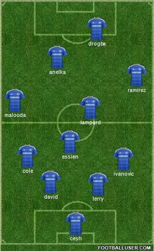 Chelsea Formation 2011