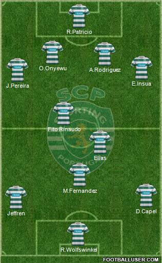 Sporting Clube de Portugal - SAD Formation 2011