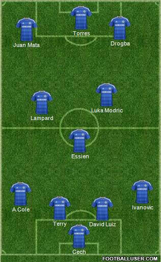 Chelsea Formation 2011