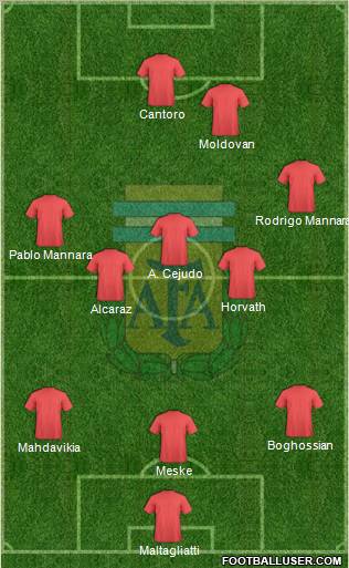 Argentina Formation 2011