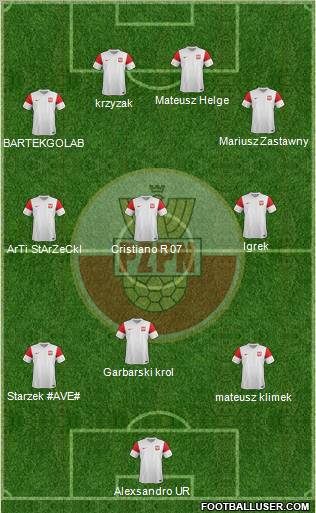 Poland Formation 2011