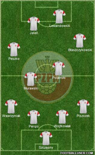 Poland Formation 2011