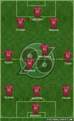 Hannover 96 Formation 2011