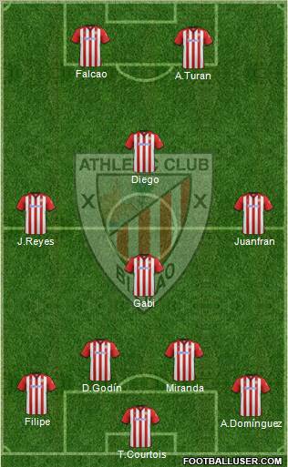 Athletic Club Formation 2011